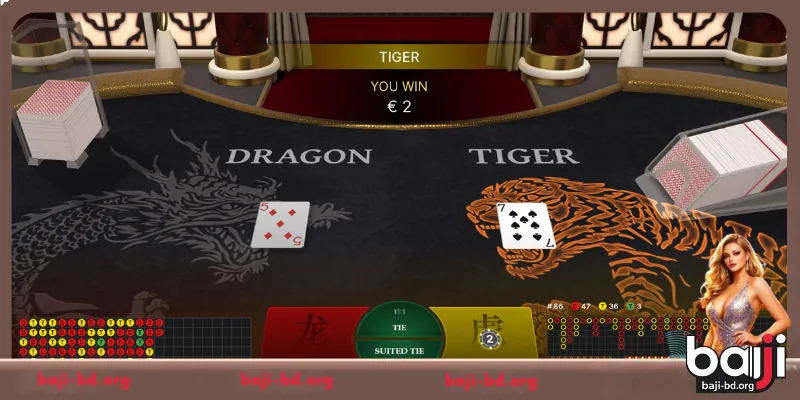 How to Improve Your Winning Chances in Dragon Tiger
