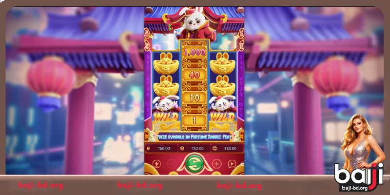 Key Advantages of Joining BAJI Slots