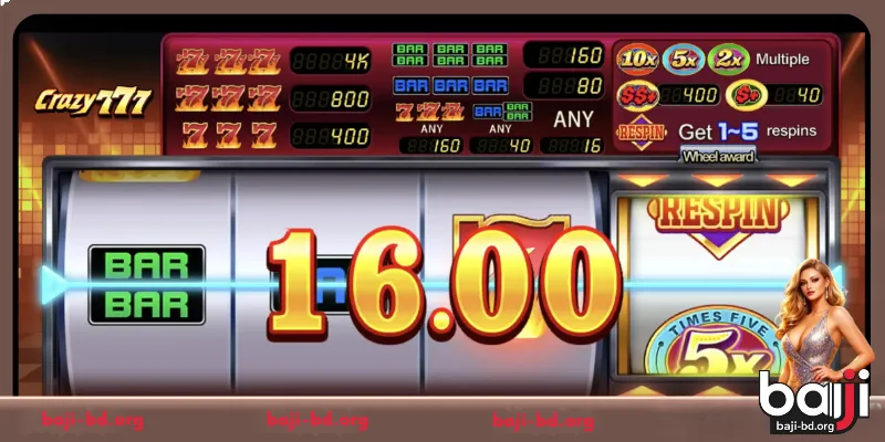 The Journey of Crazy 777 to Iconic Status